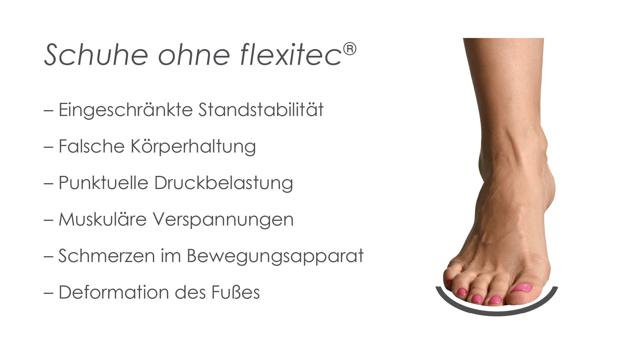 Fuß ihne flexitec®